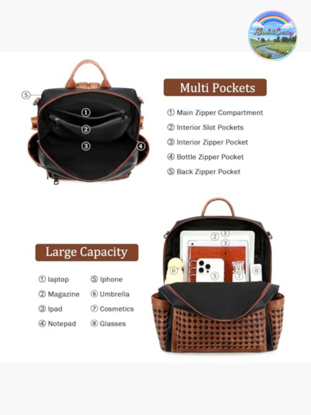 PU Leather Backpack Purse for Women Convertible Handbag Work Travel - Picture 3 of 7
